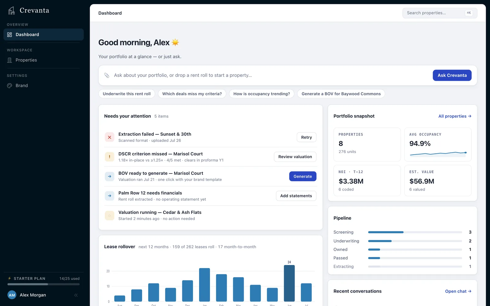 Crevanta — Portfolio: Every property, what needs attention, and Marlow one question away.